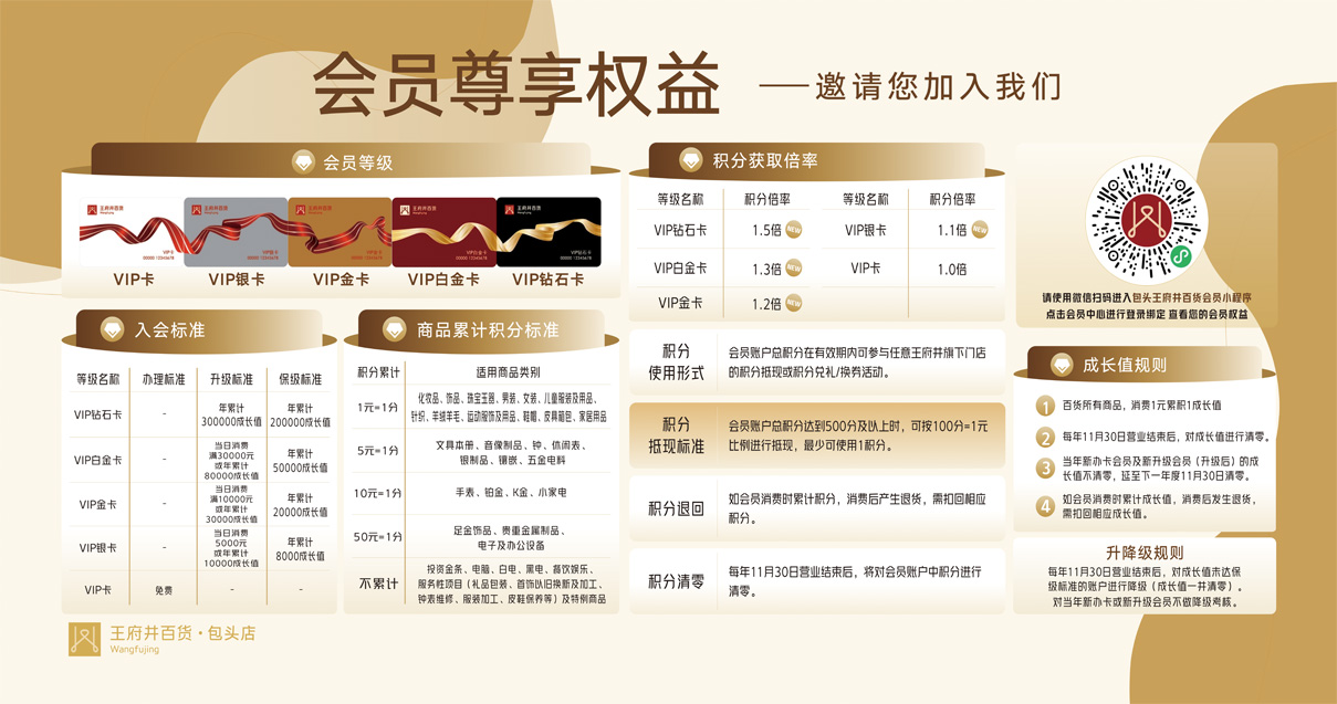 包头PG电子百货青山店