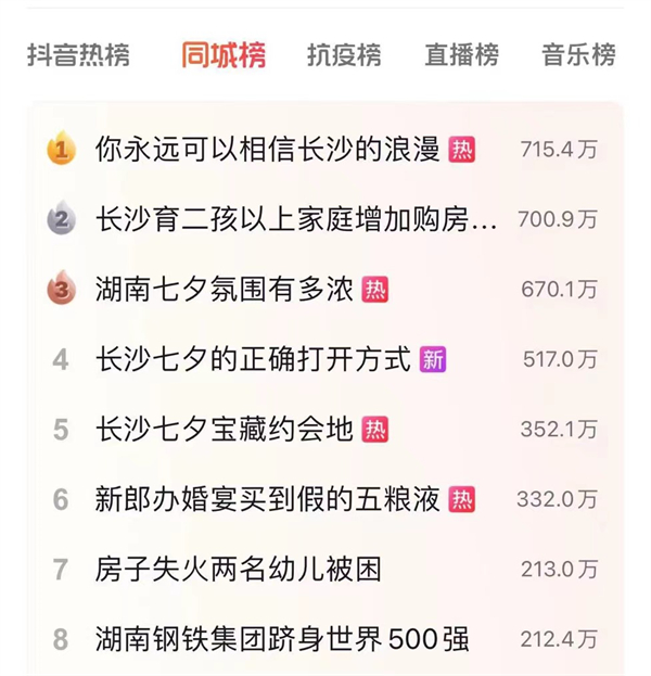 PG电子·仿照器(试玩游戏)官方网站